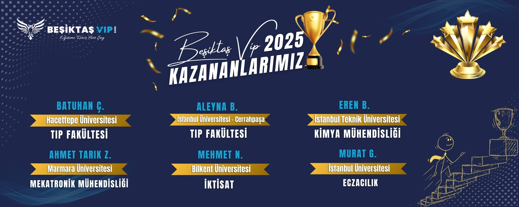 2025 Kazananlarımız